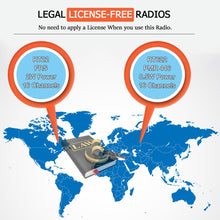 Load image into Gallery viewer, Retevis RT622 RT22 Mini Walkie Talkie 2pcs PMR Radio PMR446 FRS UHF Two-way Radio Portable VOX USB Charging Handheld Transceiver