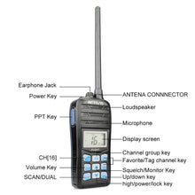 Load image into Gallery viewer, RETEVIS RT55 Professional VHF Marine Radio Float Walkie Talkie Waterproof Two-way Radio NOAA Weather Alert 5W Marine VHF Radio