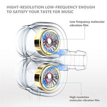 Load image into Gallery viewer, UNITOP Langsdom D4 stéréo casque de basse dans l'oreille 3.5MM filaire écouteurs HIFI écouteur avec micro pour Xiaomi Samsung Huawei iPhones