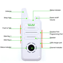 Load image into Gallery viewer, 2020 Walkie Talkie WLN KD-C1 Plus Mini Two Way Radios UHF 400-470 MHz 16 Channels Ham Radio FM Transceiver KD C1 Update Version