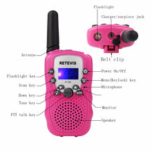 Load image into Gallery viewer, PC Material Pink Retevis RT388 Children Walkie-Talkie 2pcs 0.5W 8/22CH Two Way Radio Portable  Flashlight & Rechargeable Battery
