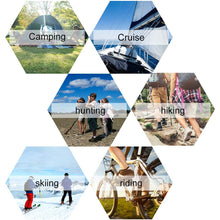 Load image into Gallery viewer, Retevis RT45 PMR Radio Walkie Talkie 2 pcs PMR PMR446 FRS Handy Two-Way Radio Communicator Family Walkie-Talkie Walkie-talkies