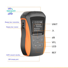 Load image into Gallery viewer, 2020 New Optical Power Meter Red Laser 6 in 1 High Precision Mini Red Fiber Pen 15km Rechargeable Fiber Light Tester Light 650mw
