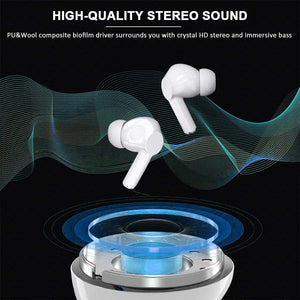 Écouteurs d'origine TWS Bluetooth casque sans fil casque antibruit écouteurs intra-auriculaires pour Android iOS PK air 3 pro i9000