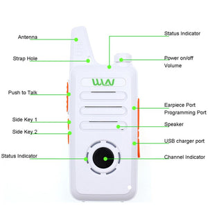 2020 Walkie Talkie WLN KD-C1 Plus Mini Two Way Radios UHF 400-470 MHz 16 Channels Ham Radio FM Transceiver KD C1 Update Version