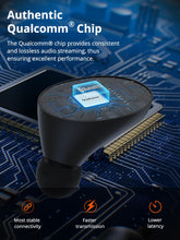 Load image into Gallery viewer, [Nouvelle Version] Tronsmart Spunky battre TWS Bluetooth écouteurs QualcommChip Tech APTX sans fil écouteurs avec CVC 8.0
